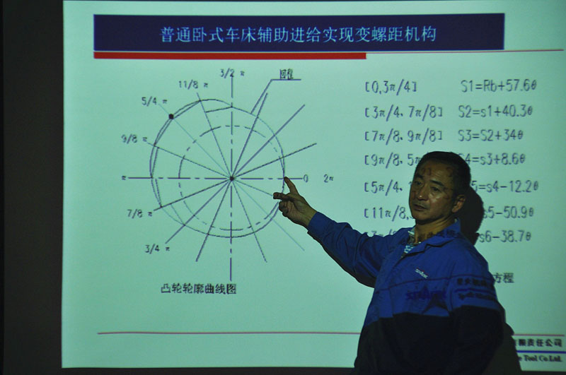 星火機(jī)床公開競(jìng)聘 優(yōu)秀人才脫穎而出
